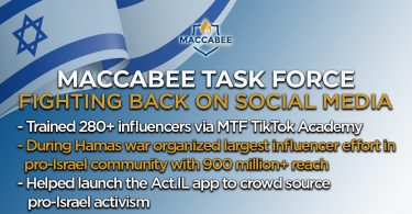 Maccabee Task Force Fighting Back on Social Media